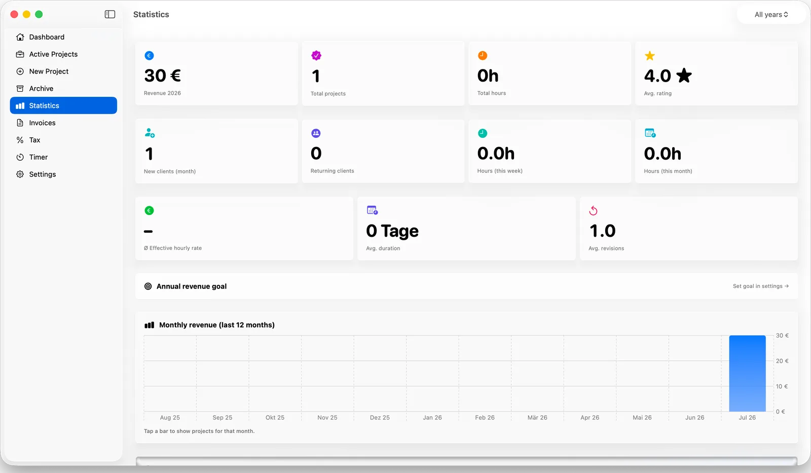 Clientbase statistics view with revenue chart and top clients